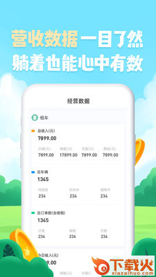 易骑商家app下载截图2