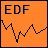 EDFbrowser(EDF和BDF浏览编辑器) v1.66 绿色英文免费版 