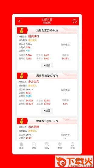 短线金股app截图2