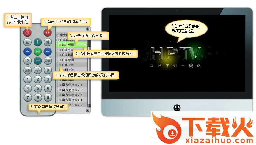 hptv2016完美