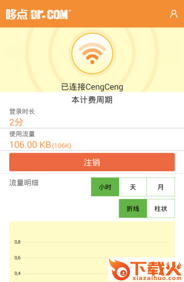 哆点iPhone版 v2.6.5 苹果手机版 截图1