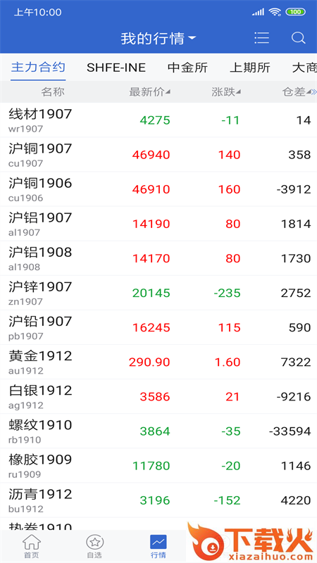 安粮期货手机软件(安粮博易)截图1
