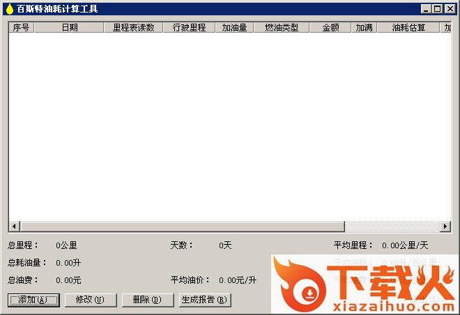 百斯特油耗计算工具 v1.6 绿色免费版 截图1