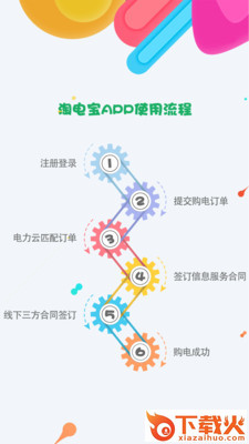 淘电宝app截图2