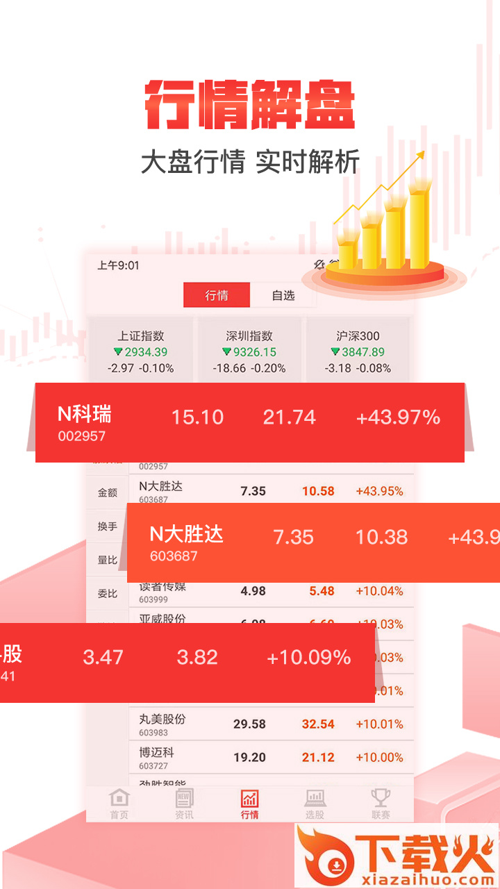 股参谋app截图2