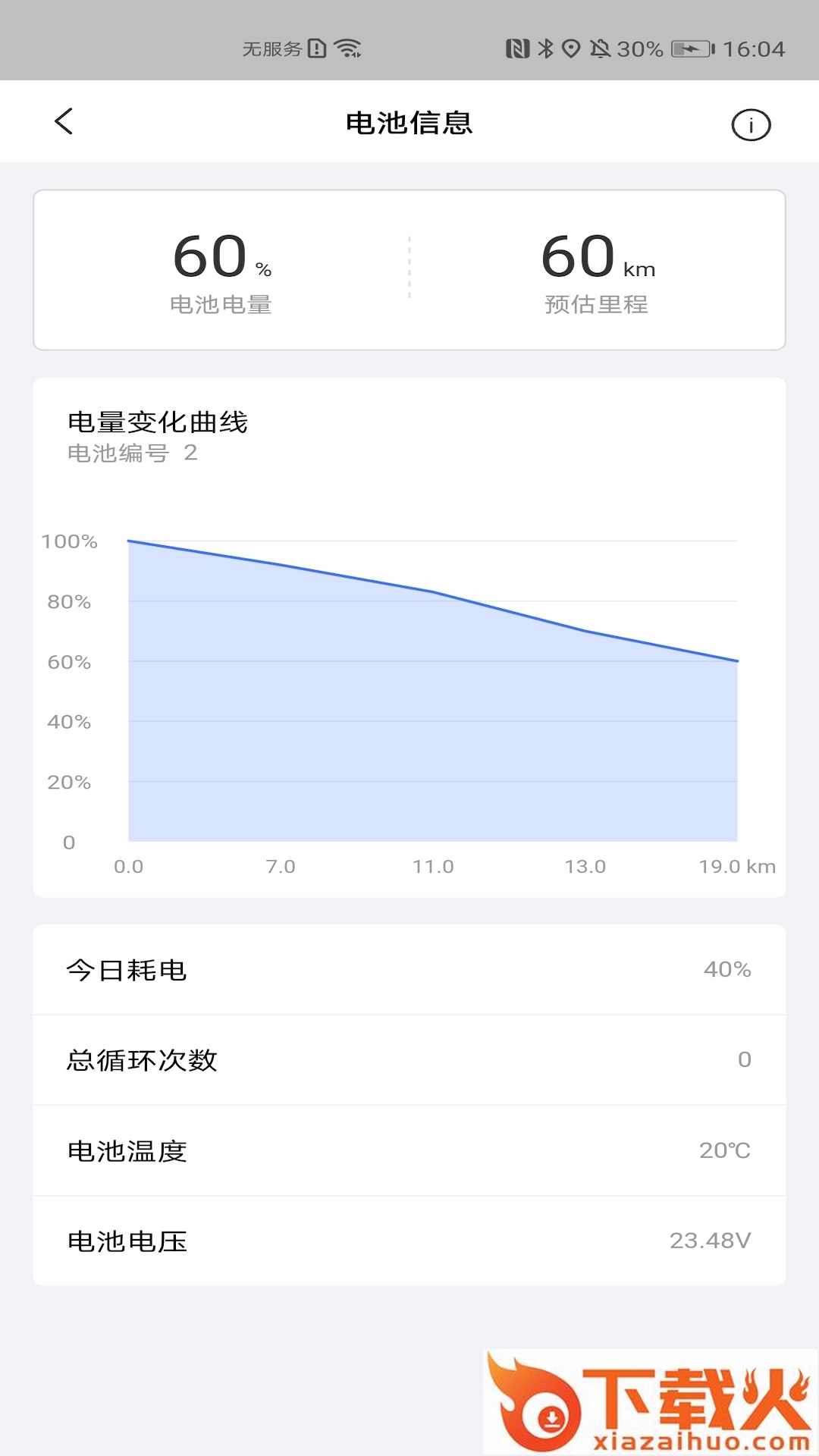 Simlink趣骑行app截图1
