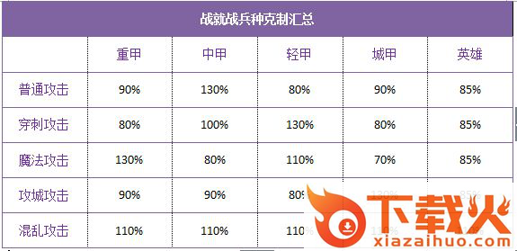 战就战百度版截图3