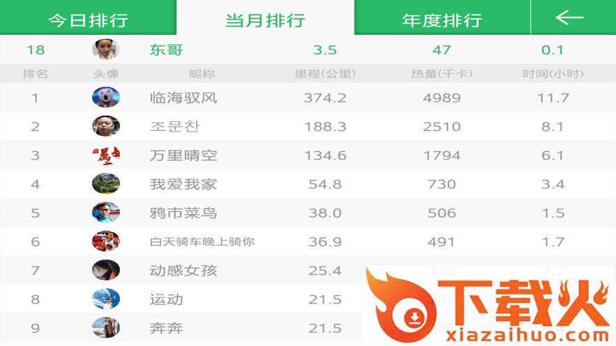 骑巴2app截图1