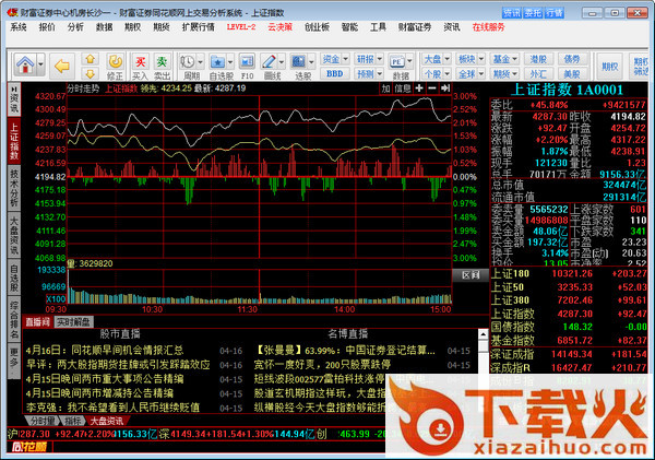 财富证券同花顺新一代 v7.95.59 官方最新版 截图2