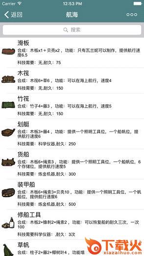 饥荒汉化版(饥荒海难版攻略下载)截图2