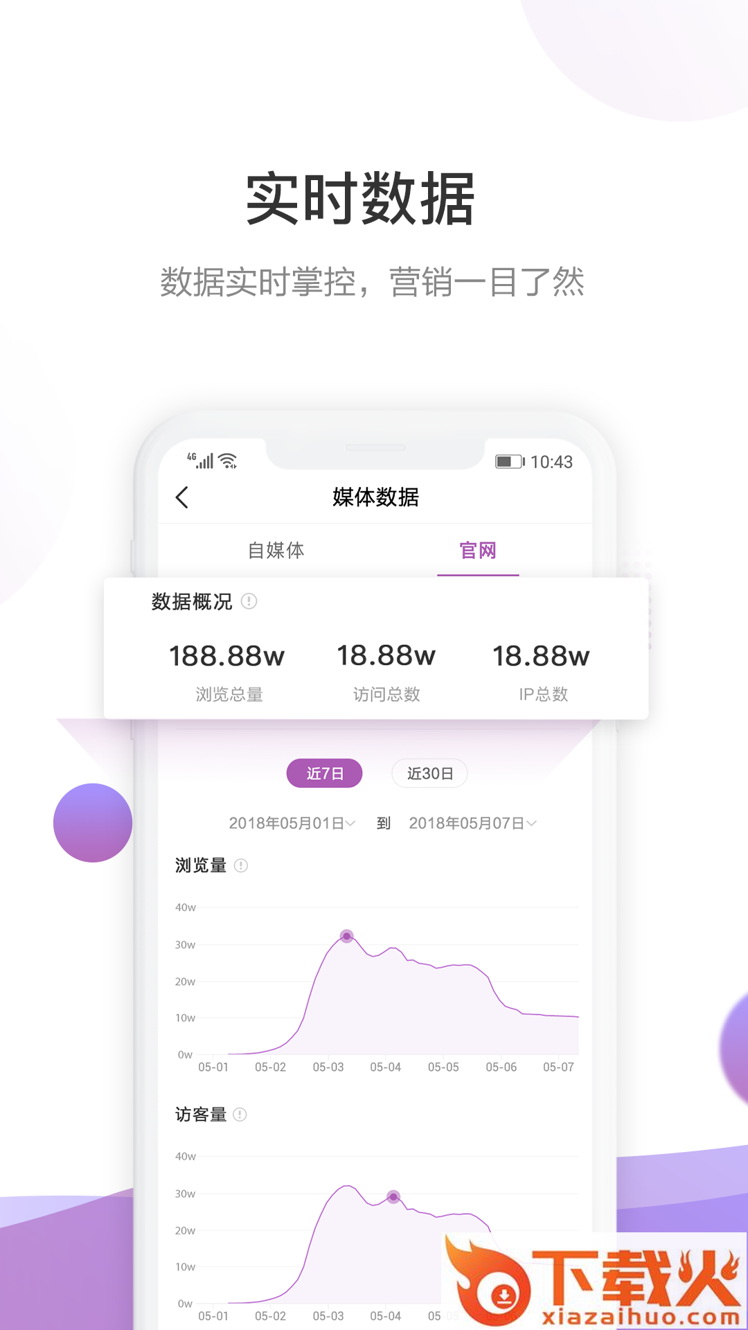 乐通达 v1.50.03 安卓版截图2
