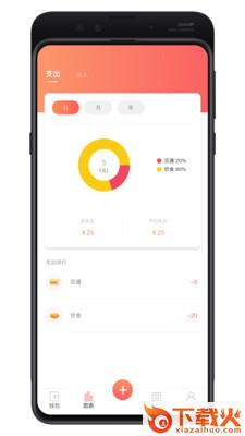 客速融app(理财规划)截图2