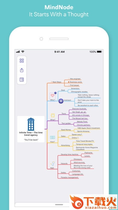mindnode ios版 v2023.1.1 苹果手机版 截图1