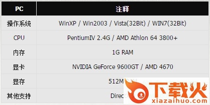 新寻仙游戏 v3.9.74.1 官方最新版 截图2