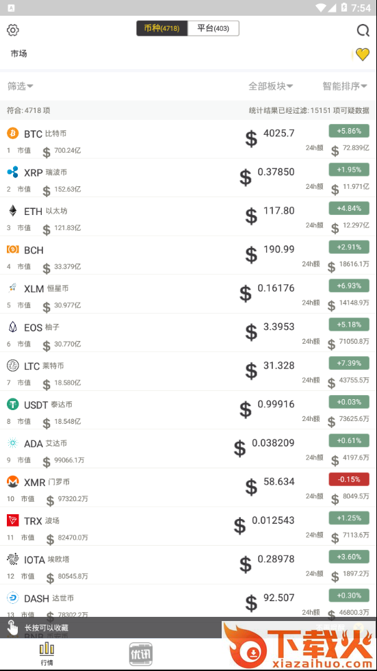 蜜蜂查BlockCC截图2