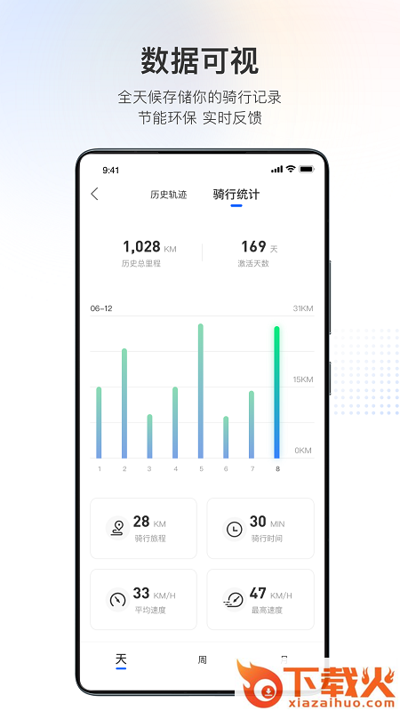 派电出行APP截图1