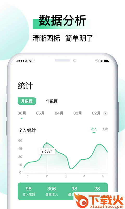 记账猫app截图1