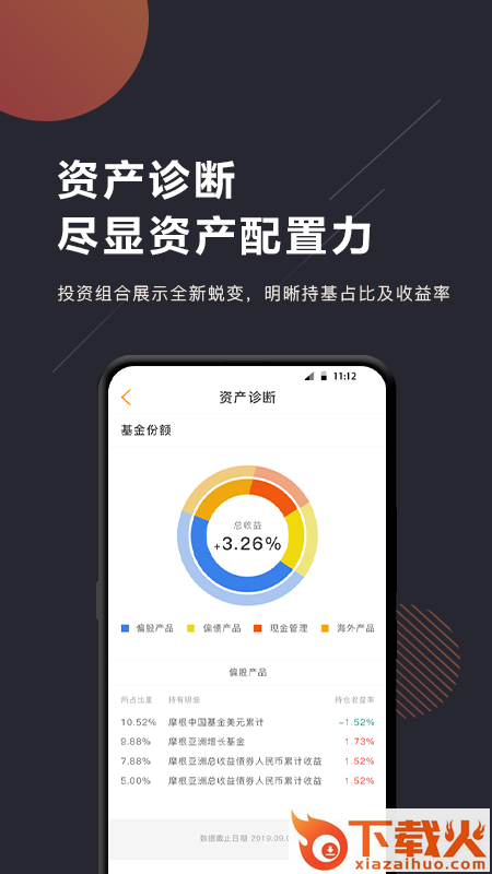 基金e站app截图2