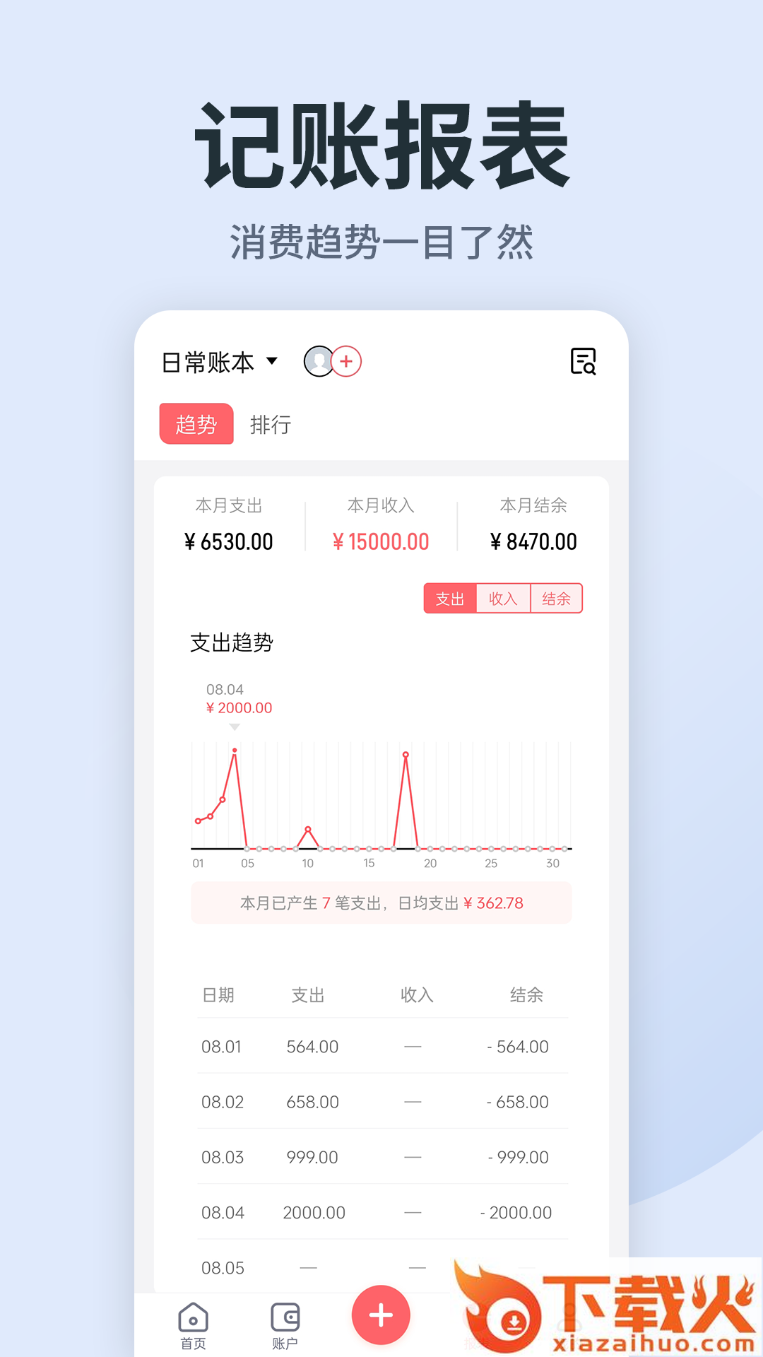 记账大师截图1