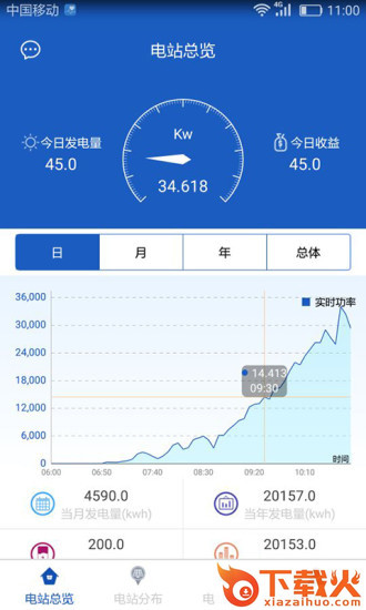科士达光伏app截图1