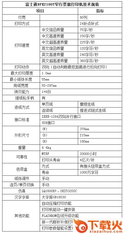 富士通DPK2180T打印机驱驱动
