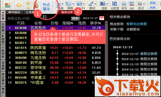 同花顺大金融智能版 v8.50.92 官方版 截图1