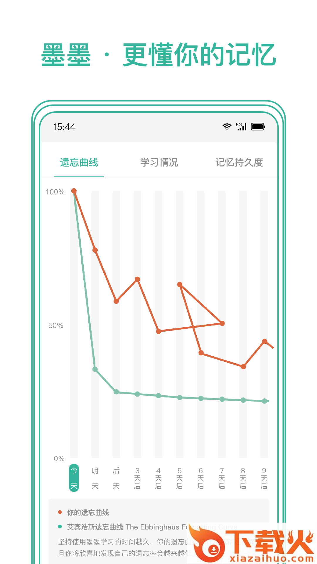 Markji软件安卓app截图1