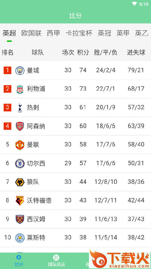 足球大师平台截图3