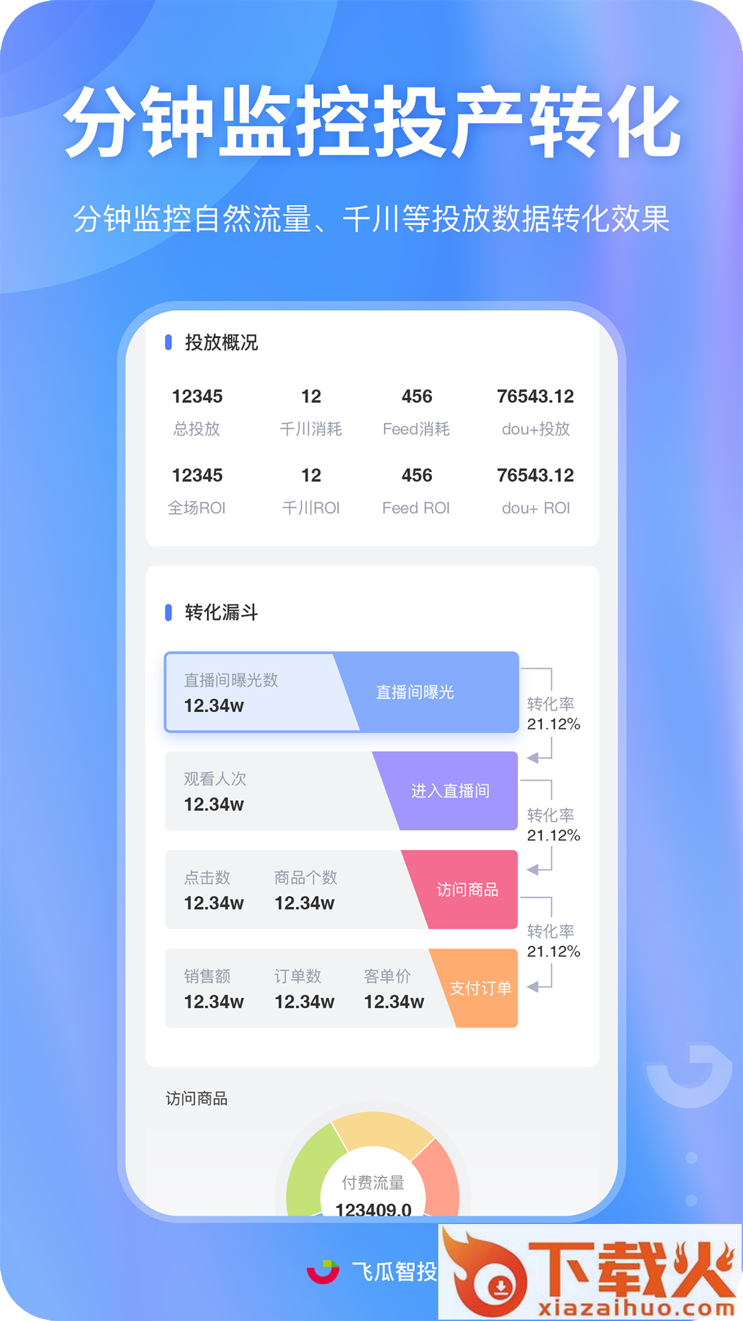 飞瓜智投app截图2