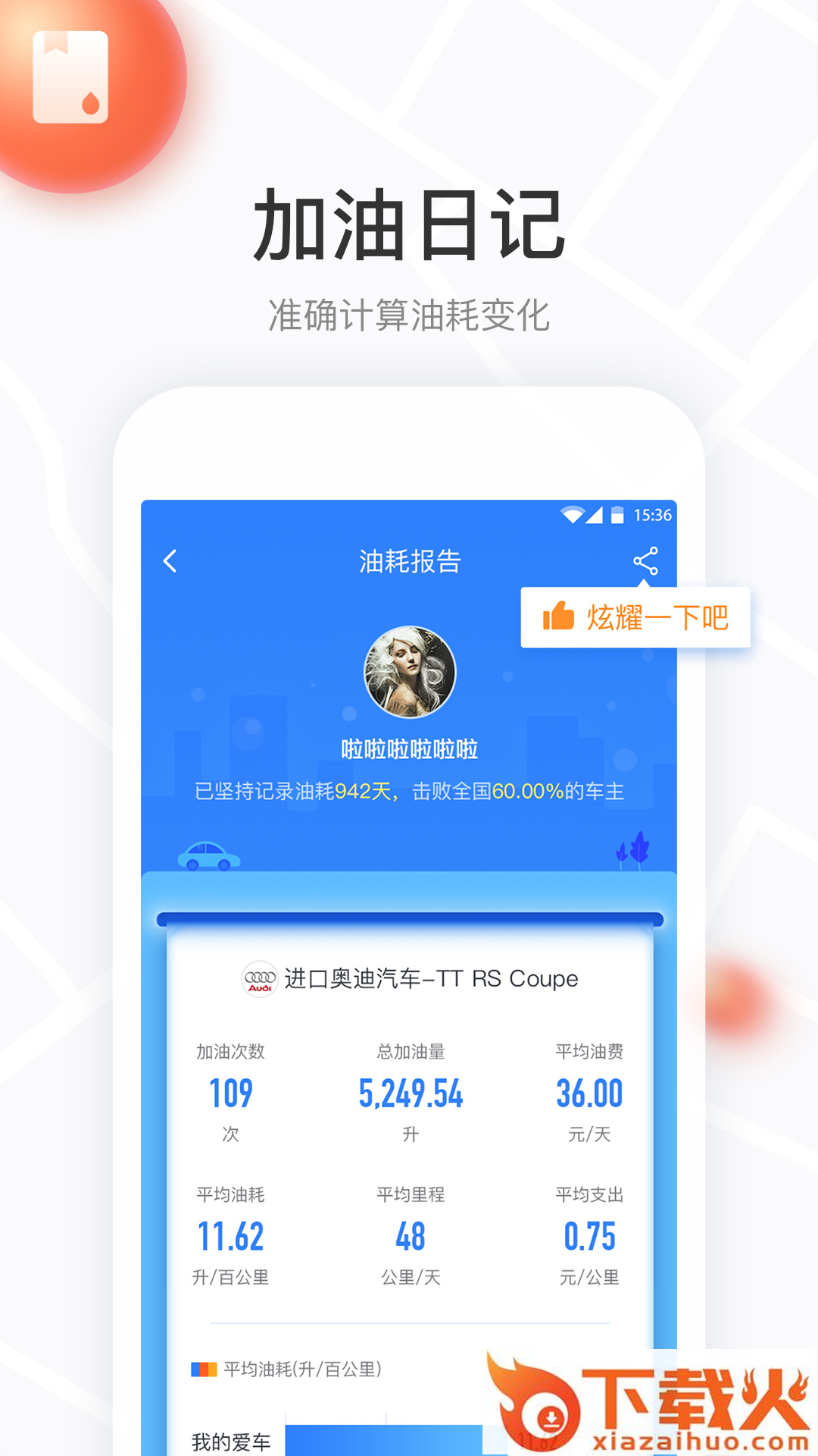 车有料app截图2