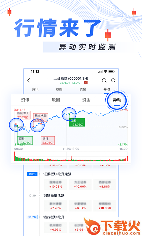 今日诊股app截图1
