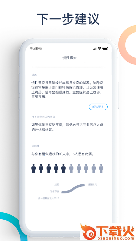 爱达健康截图2
