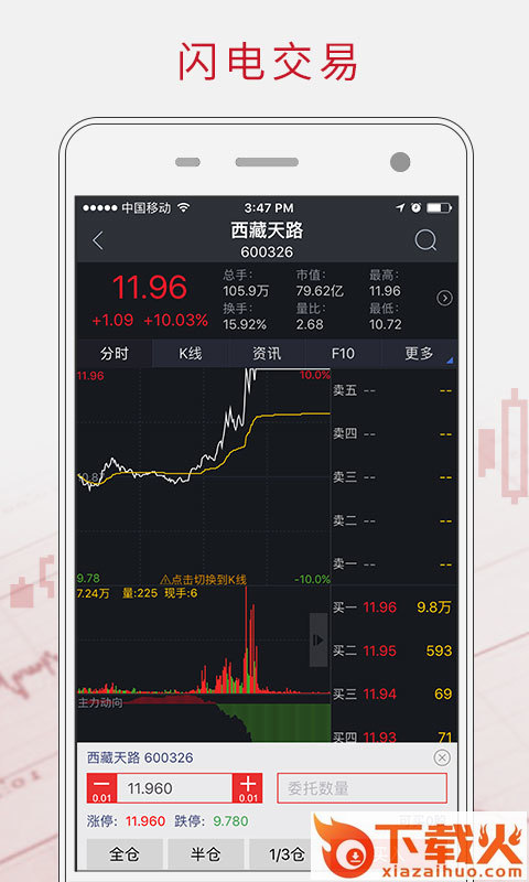 华西证券大智慧截图1