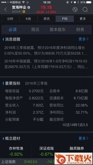 东方大智慧安卓版截图2