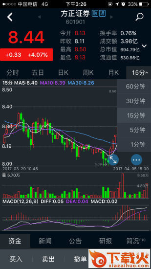 民族证券小方app截图2