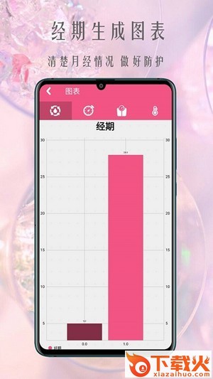 孕妈日记怀孕心情语录 v1.0 官方版截图1