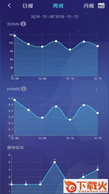 去睡吧app截图1