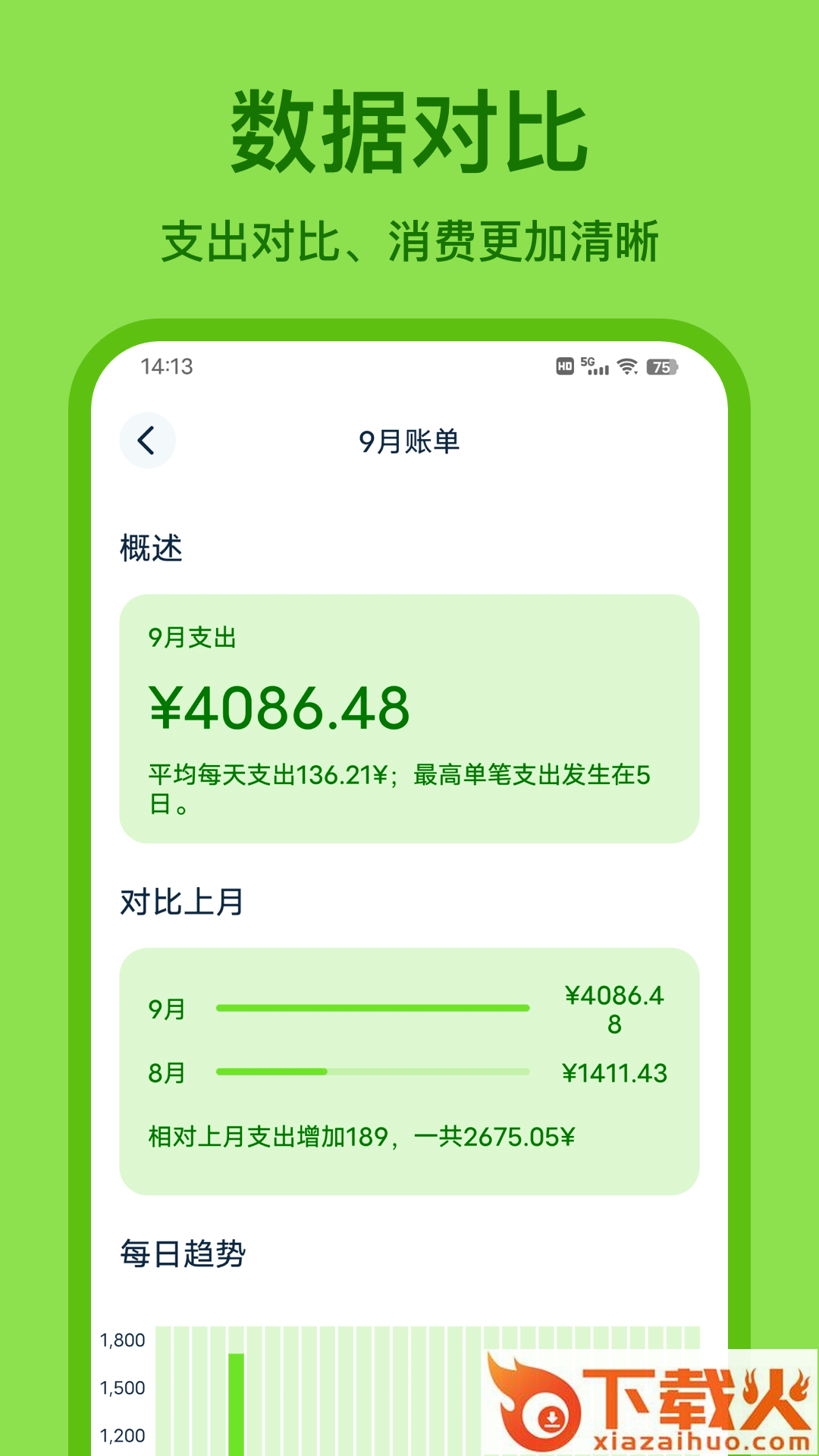 青柠记账下载安装截图1