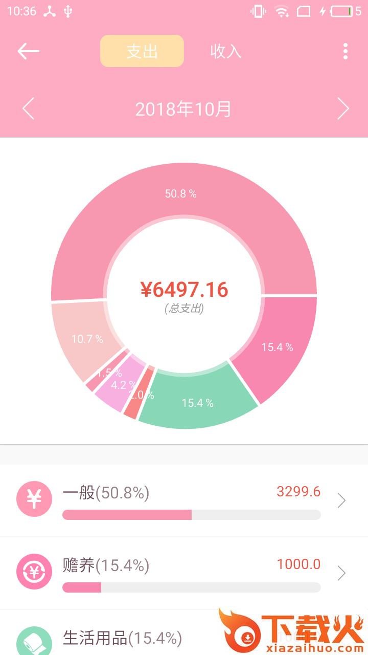 粉红记账截图1