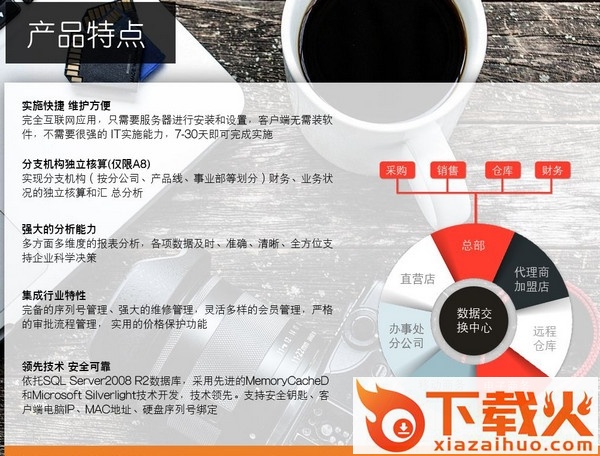 管家婆分销erp a8修改版 v9.82 最新免费版 截图1