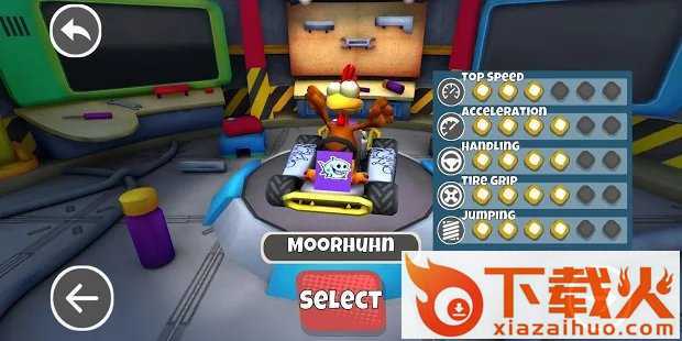火鸡多人卡丁车(Moorhuhn Kart)截图1